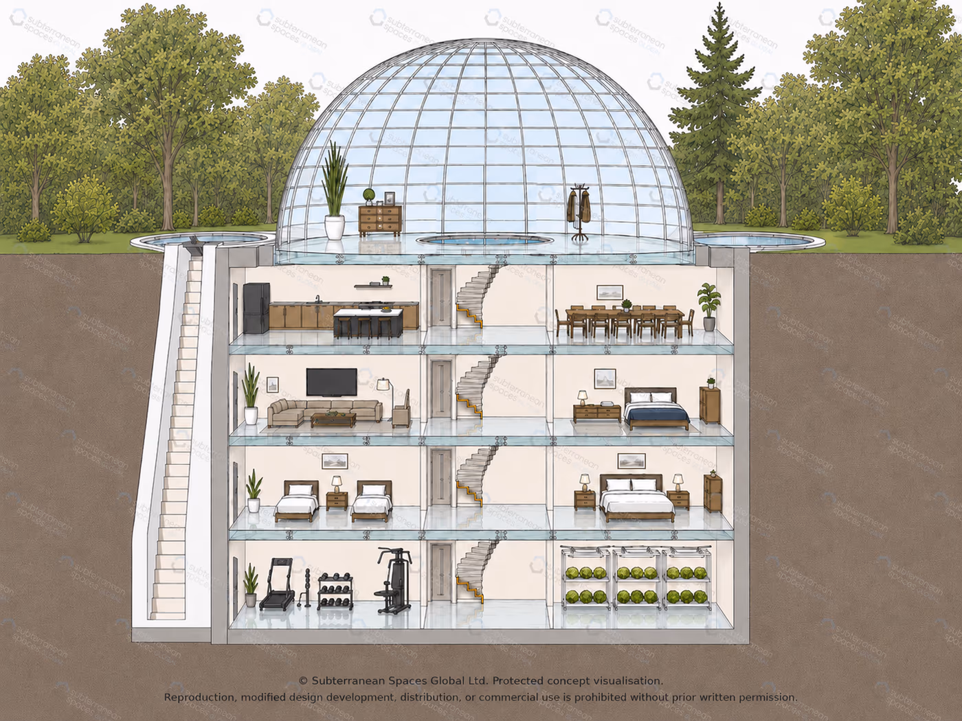 Design diagram of a dome-topped underground residence