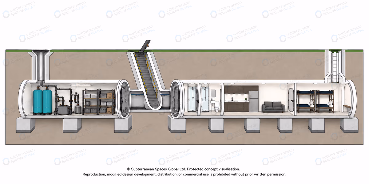 NBC bunker zonal approach diagram