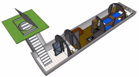 Nuclear Bunkers